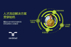 "C:\Users\Intern0356\Downloads\zhiyeguodufudao (1).png"